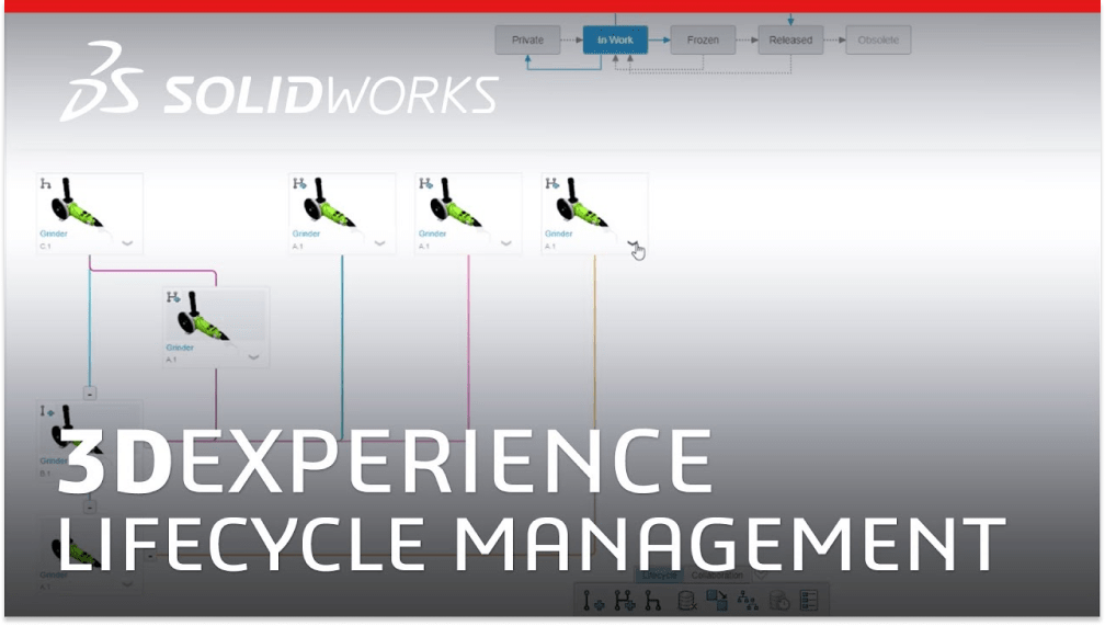 Read more about the article Revision Management Using 3DEXPERIENCE SOLIDWORKS